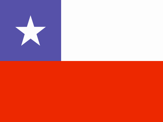 How to buy Bitcoin in Chile - 2024