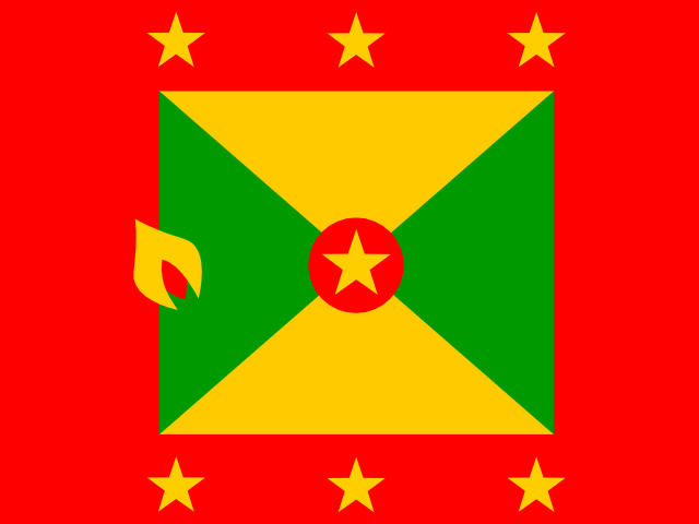 How to buy ABCC Token in Grenada - 2024