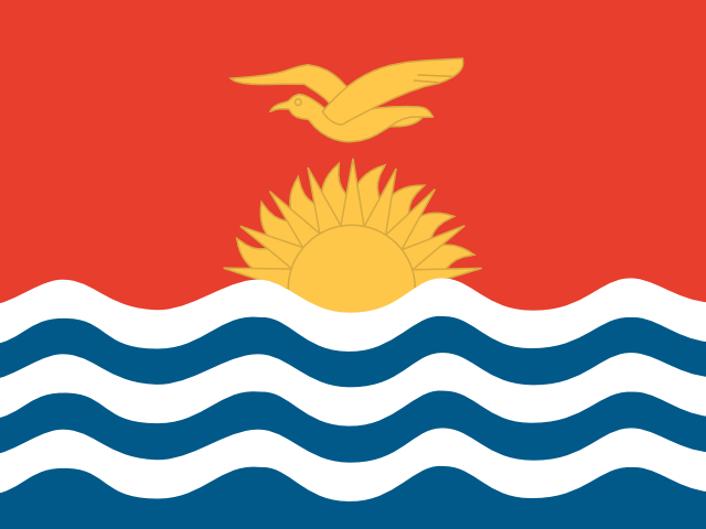 How to buy Acadia Realty Trust stocks in Kiribati