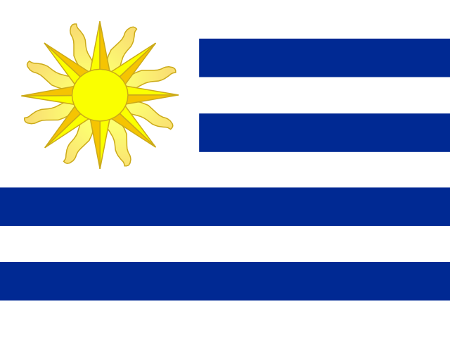 How to buy Affiliated Managers Group stocks in Uruguay